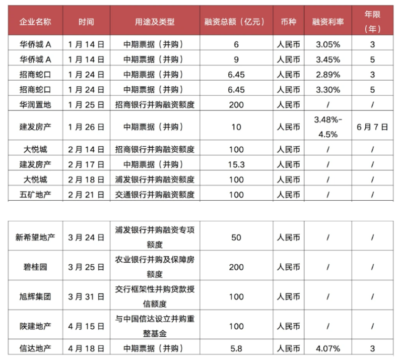 1651032449309363.png image.png